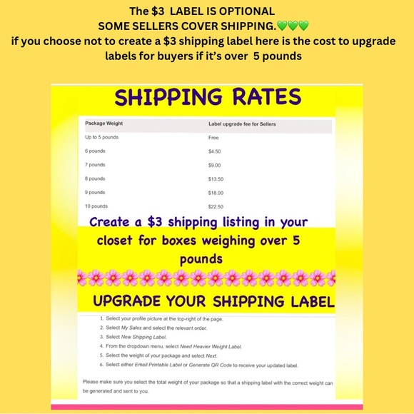 HELP WITH $3 SHIPPING LABEL - Picture 2 of 4